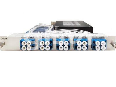 WDM Wavelength Division Multiplexer photo-2