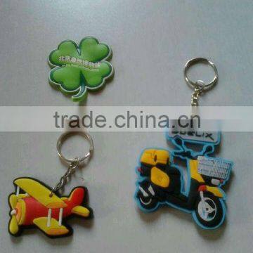 keychain manufacturers in china