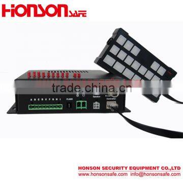 100W/150W/200W Police Sirens | Emergency Vehicle Lights CJB-200H photo-2