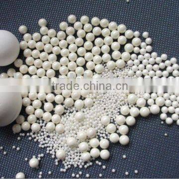 grinding and dispersing Zirconia Ceramic Ball