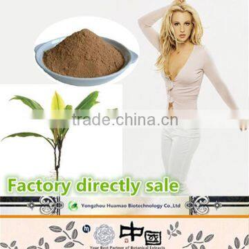 China kacip fatimah extract sex capsule for women