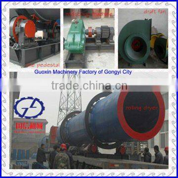 CE Approved Professional Manufacturer of Dryer for Sawdust Biomass With Best Service photo-6