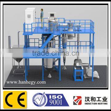 gas atomization Ni alloy powder maker equipment