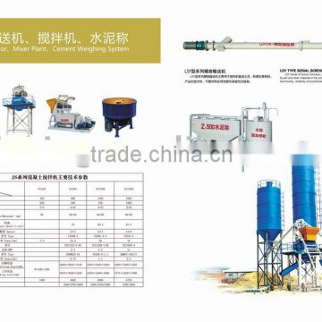 brick machine,screw conveyor,mixer plant,cement weighing system