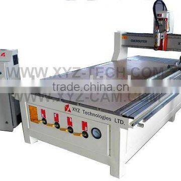 CNC Router Machine XYZ-1218