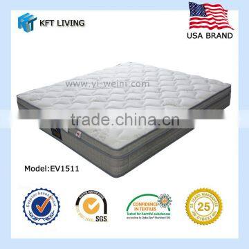high quality Soft foam rolling mattress EV1511