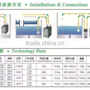 wholesale excellent quality 1/4HP HAILEA aquarium chiller unit HS66A