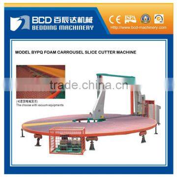 Circular Foam cutting Machine