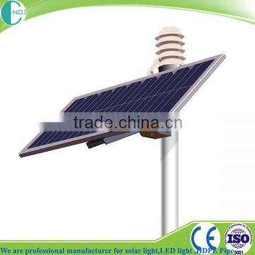 low price high efficiency solar panel 250w poly solar panel with Rosh certificate