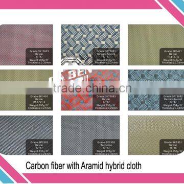 Hybrid carbon Aramid fiber fabric