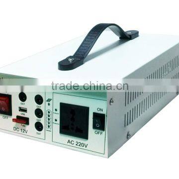 multi-function solar power inverter controller