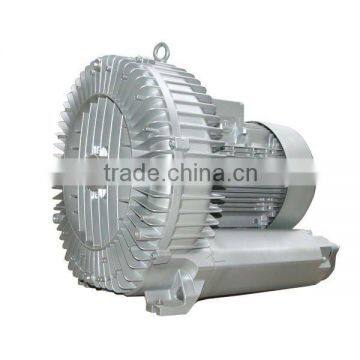 Industrial furnace air turbine blower