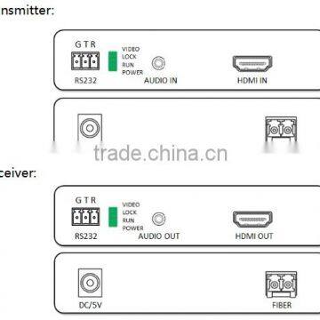 2016 New 1080P 10KM HDMI Fiber Extender With RS232 & External Audio photo-6