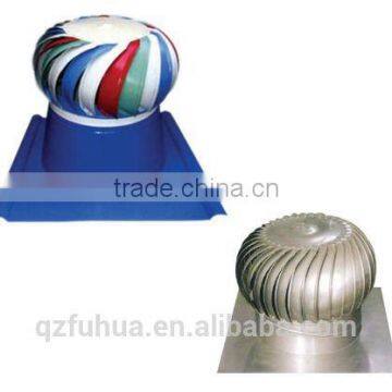 fuhua newly electric motor winding for poultry farm