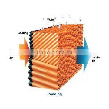greenhouse wet pad/ water pad/ cooling pad