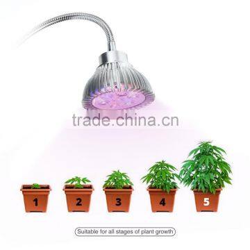 7W LED PLANT LIGHT, GROW LIGHT photo-4