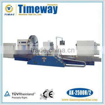 Loading 63ton Super Heavy Duty Horizontal CNC Lathe