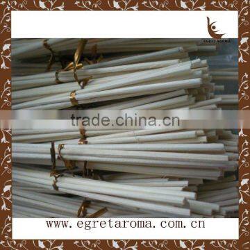 2015 Wholesale Cheap Reed Diffuser Glass Diffuser Use Diffuser Rattan Sticks photo-4