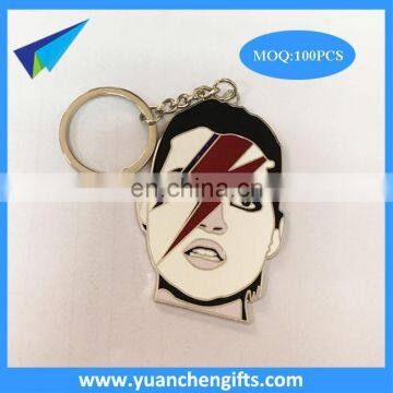 Metal promotional keychains/ key tags with embossed logo