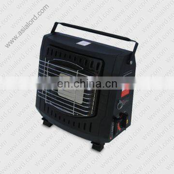 greenhouse gas heater