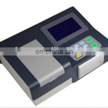 ZYD-Y1 Plant Nutrition Detector photo-2