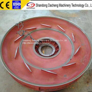 C40 Multistage Centrifugal Blower for Pneumatic Conveying photo-5