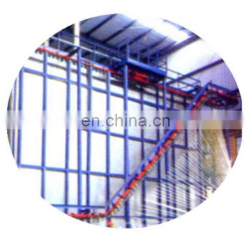 Electrostatic Powder Coating Production Plant 8.3