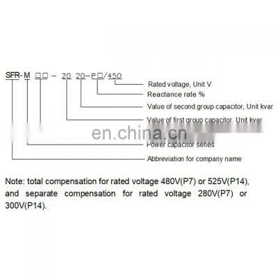 SFR-M Reactive Compensation Module Low Voltage Power Factor Correction Equipment photo-3