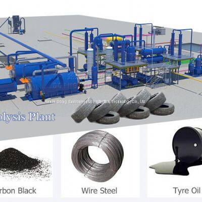 Waste Tire Plastic To Oil Pyrolysis Plant Batch Continuous type - 1TPD to 50 TPD