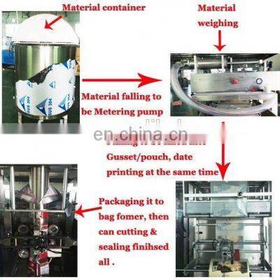 High-accuracy Electric Liquid Packaging Machine Bag Liquid Filling Machine Liquid Chilli Packaging Machine photo-3