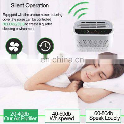 Automatic Sterilizing And Odor Removal Air Purifier Hepa Filter Ionization Necklace With UV-C Light Plasma Air Purifier photo-5