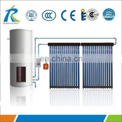 Butterfly Evacuated Tube Solar Collector photo-4