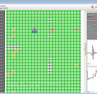 REAL-TIME IN-LINE SPOT WELD ANALYZER Ndt photo-2