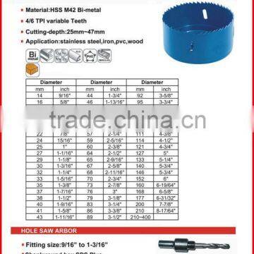 YOFO Hole saw SDS Plus Arbor for Bi-Metal Hole Saw