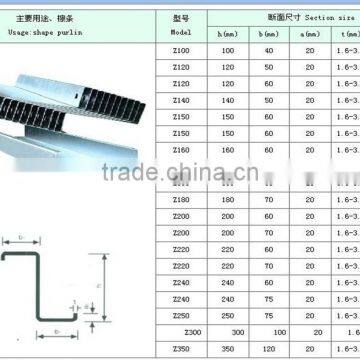 2015 Light Steel Structure Building Materia Steel C/Z Purlin photo-4