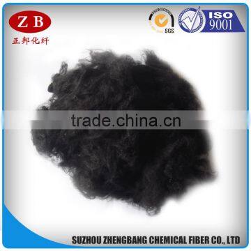 Permanent Flame Retardant Recycled Polyester Fiber
