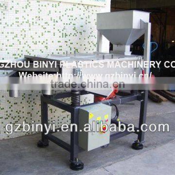 2 layers Filtering Machine,Vibrating Screen Machine, Filter Screen Machine