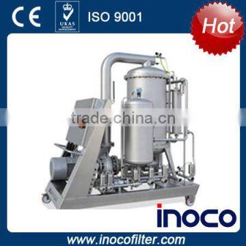 Cross-flow back-washing filter (InoBW-Cro)