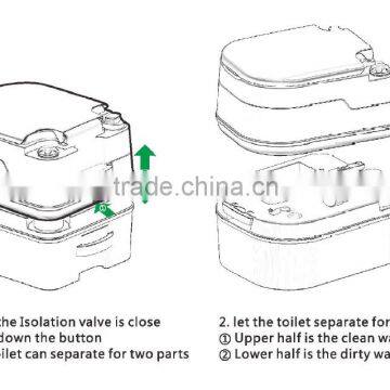 New Prodction Disposable Plastic Toilet Seat Cover 24L photo-4