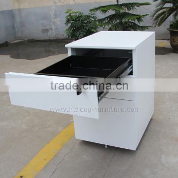 lockable cabinets