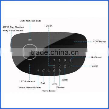 Wireless Digital Home Security Alarm System With APP Remote Control photo-3