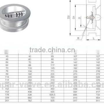 LAPAR Dual Plate Wafer Type Check Valve, Swing Type, Flapper Type Check Valve