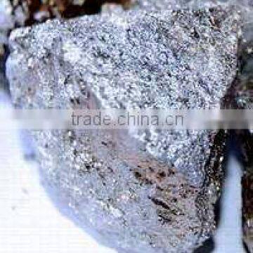 Silicon Barium Aluminum Calcium Alloy in Steelmaking