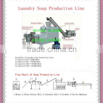 Laundry Soap Making Machine / Laundry Soap Product Line / Laundry Soap Finishing Line / laundry soap manufacturing plant