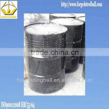 High Chrome Casting Iron Ball