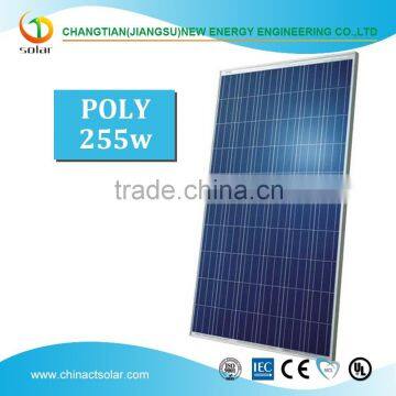 Grade A China factory for 2mw solar pv modules