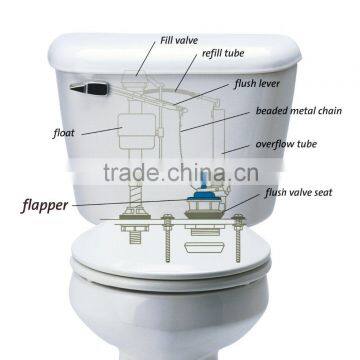 upc authentication 3"flush vlave toilet mechanism