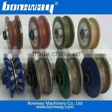 Supply professional high profile wheels