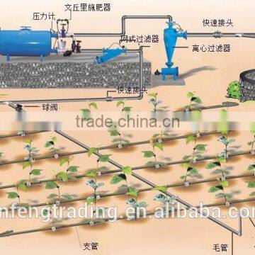 Drip Irrigation System/Irrigation System Design for Micro Spray photo-3