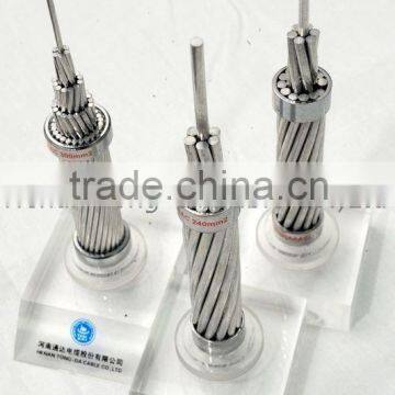 AAAC All Aluminum Alloy Conductor